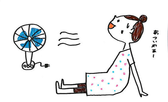 夏の暑い時期に扇風機で涼をとるが、それでも暑い女子のイラスト素材。 扇風機のコンセント部分を書くことで、ちょっとリアル感が出ます。